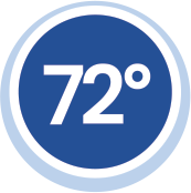 icon of a light blue circle with a navy blue circle inside of it and the text 72º in white font in the middle