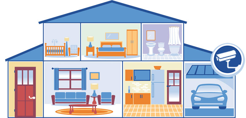 graphic of a blue house with various rooms and a security camera icon over the garage