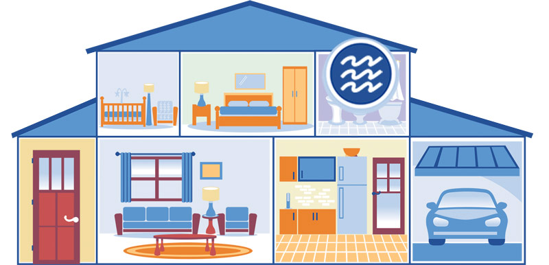 graphic of a blue house with various rooms and an icon of water over the bathroom