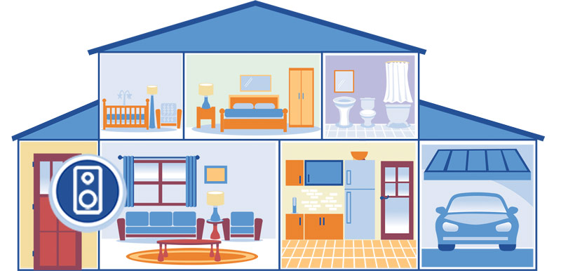 graphic of a blue house with various rooms and an icon of a video doorbell over the door